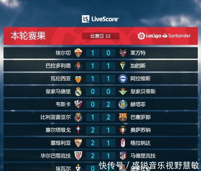 然而尽